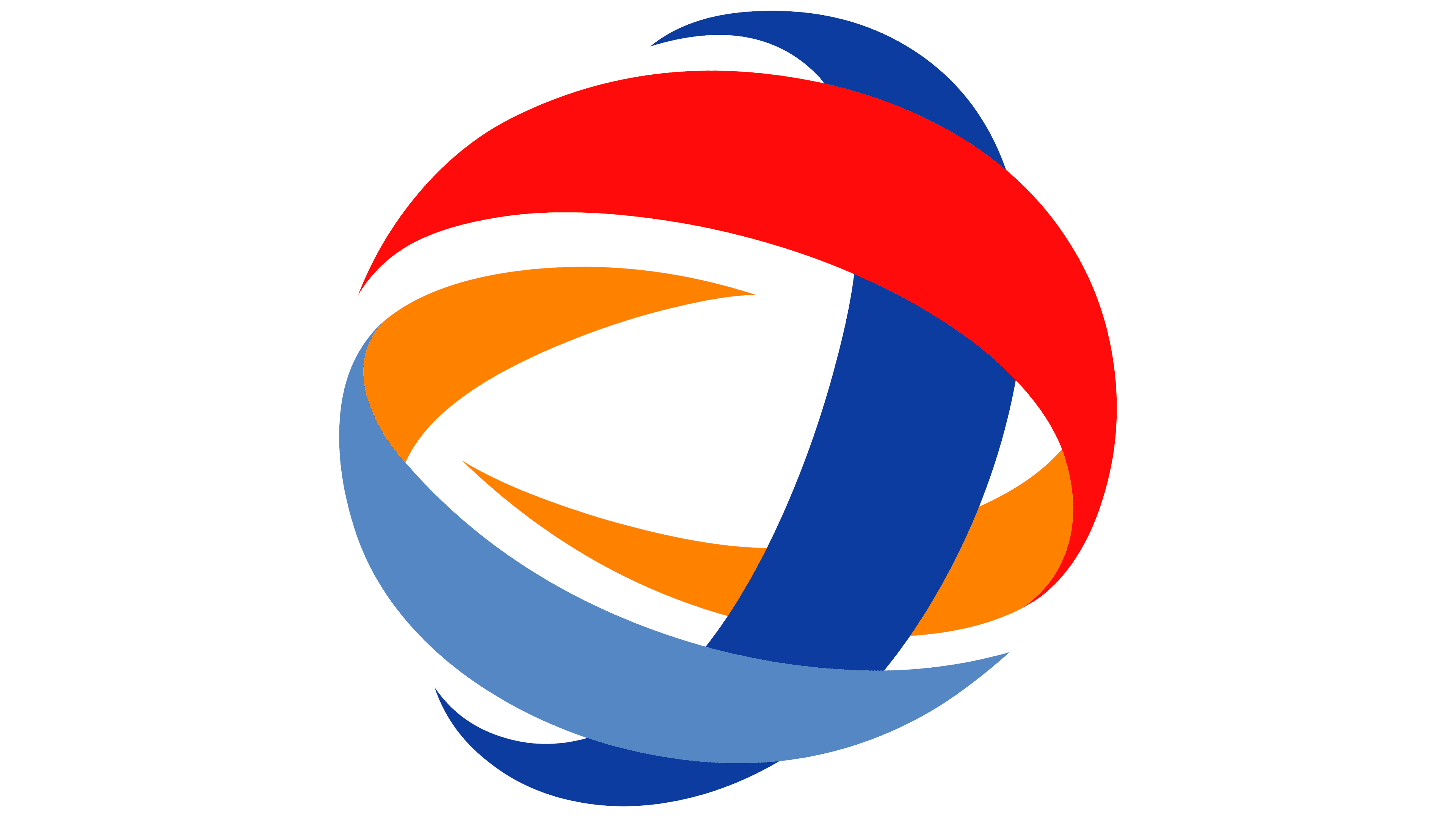 Total